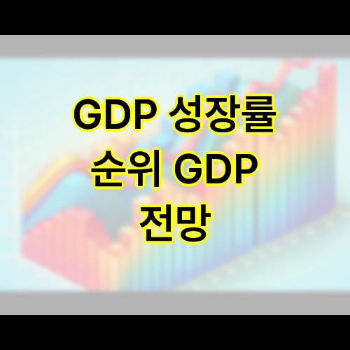 GDP 성장률 순위 GDP 전망