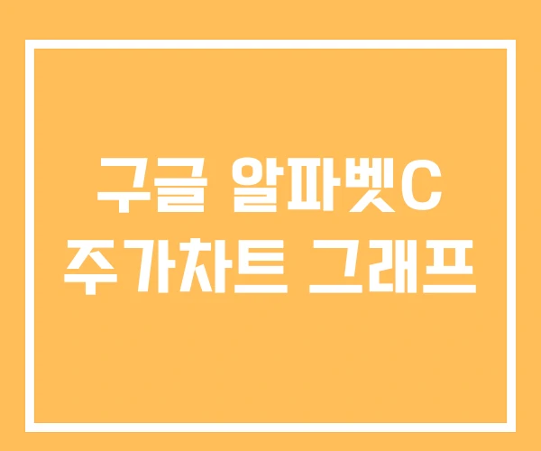 구글 알파벳C 주가차트 그래프