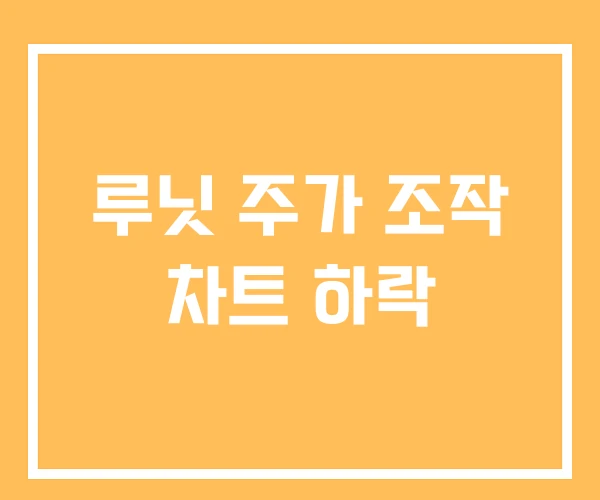 루닛 주가 조작 차트 하락