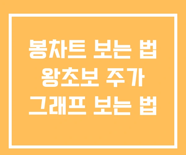 봉차트 보는 법 왕초보 주가 그래프 보는 법