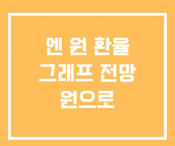 엔 원 환율 그래프 전망 원으로