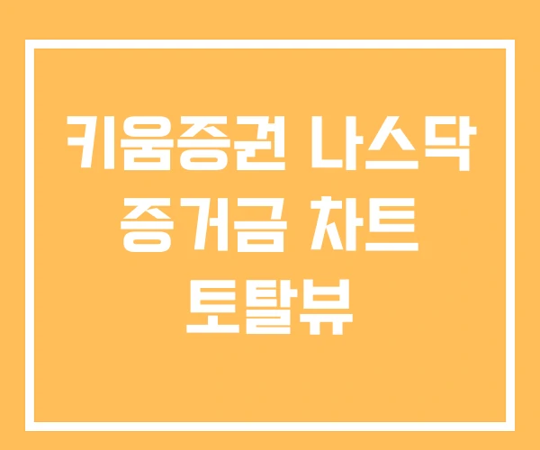 키움증권 나스닥 증거금 차트 토탈뷰