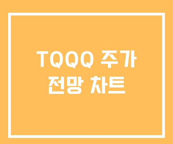 TQQQ 주가 전망 차트