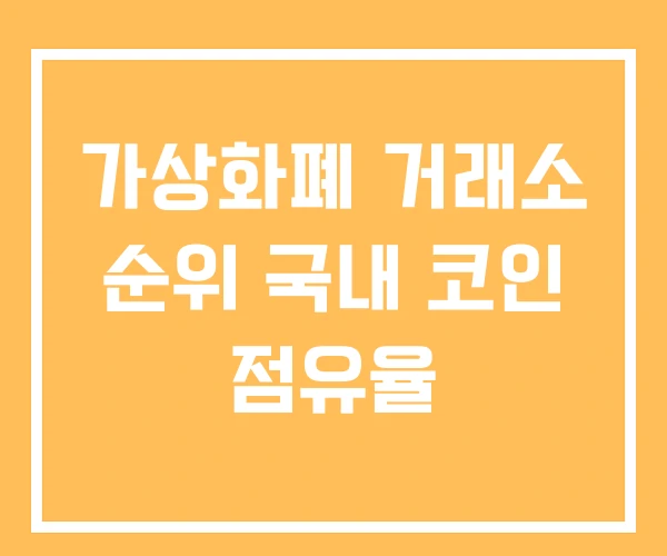 가상화폐 거래소 순위 국내 코인 점유율