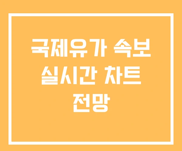 국제유가 속보 실시간 차트 전망