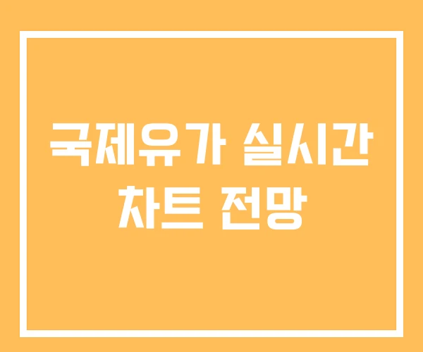 국제유가 실시간 차트 전망