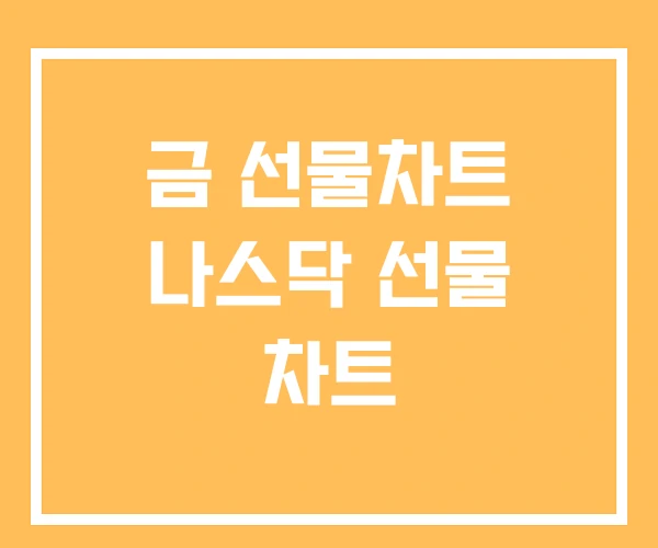 금 선물차트 나스닥 선물 차트