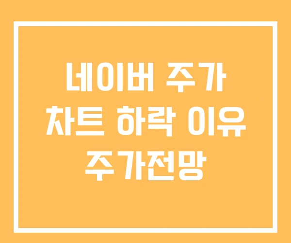 네이버 주가 차트 하락 이유 주가전망 네이버 주가 차트 하락 이유 주가전망