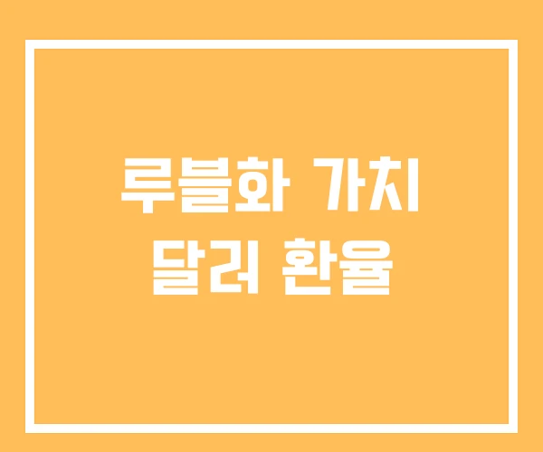 루블화 가치 달러 환율 루블화 가치 달러 환율