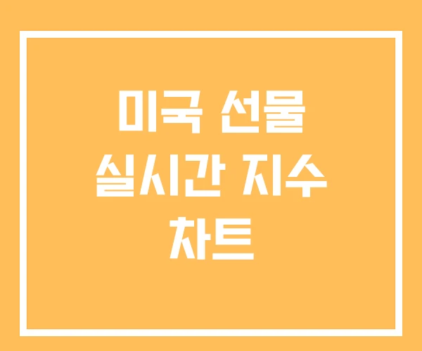 미국 선물 실시간 지수 차트 미국 선물 실시간 지수 차트