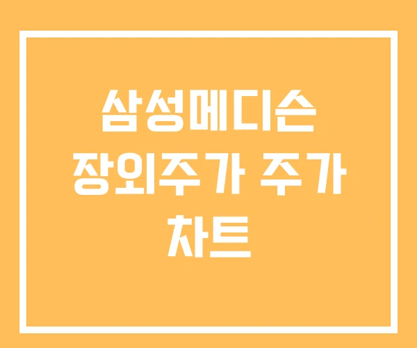 삼성메디슨 장외주가 주가 차트