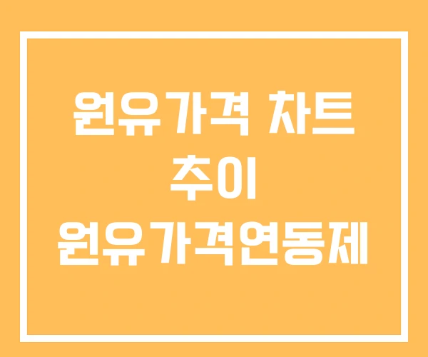 원유가격 차트 추이 원유가격연동제