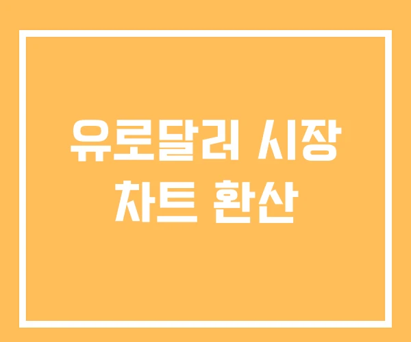 유로달러 시장 차트 환산