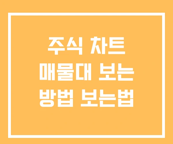 주식 차트 매물대 보는 방법 보는법