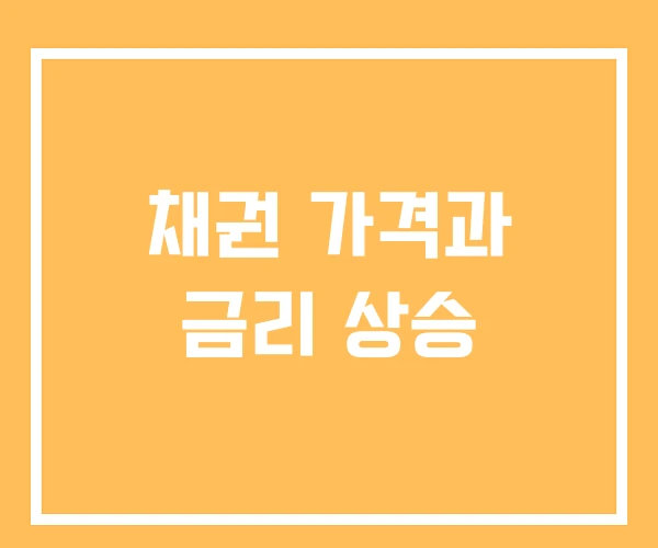 채권 가격과 금리 상승