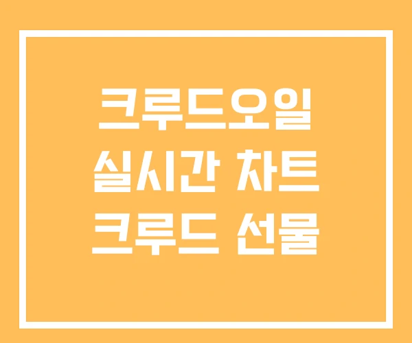 크루드오일 실시간 차트 크루드 선물