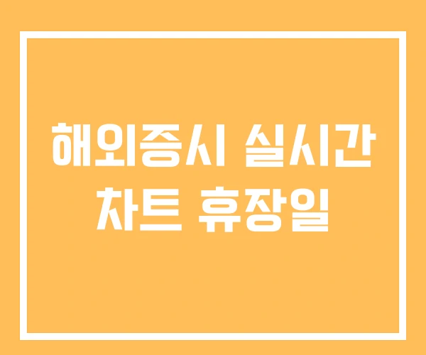 해외증시 실시간 차트 휴장일
