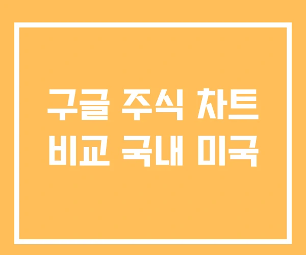 구글 주식 차트 비교 국내 미국 구글 주식 차트 비교 국내 미국