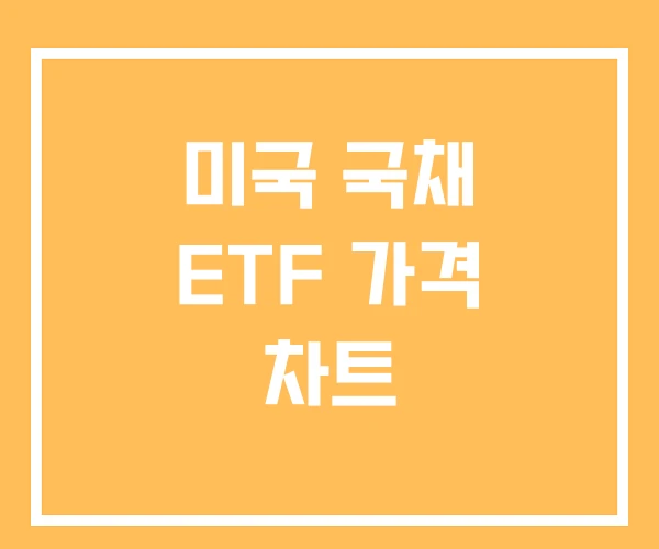미국 국채 ETF 가격 차트 미국 국채 ETF 가격 차트