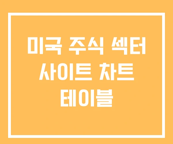 미국 주식 섹터 사이트 차트 테이블 미국 주식 섹터 사이트 차트 테이블
