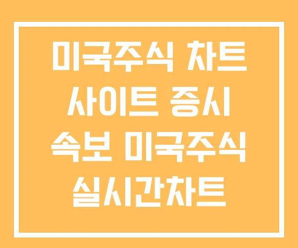 미국주식 차트 사이트 증시 속보 미국주식 실시간차트 미국주식 차트 사이트 증시 속보 미국주식 실시간차트