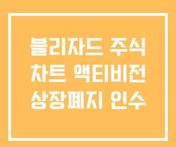 블리자드 주식 차트 액티비전 상장폐지 인수 블리자드 주식 차트 액티비전 상장폐지 인수